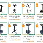 Những Mẫu Chân Bàn Sắt Đẹp